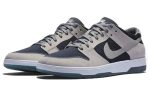 Nike SB Dunk Low Elite 'Grey Obsidian'