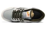 Nike x Travis Scott x PlayStation Dunk Low 'Grey White'